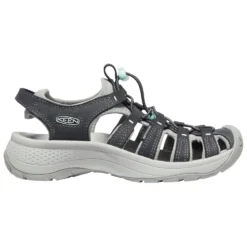 Keen Women's Astoria West Leather - Sandals
